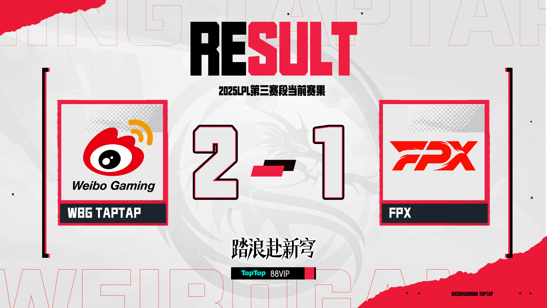 包含JDG绝杀FPX，Viper开启传奇时刻鏖战多局八强赛，锁定晋级资格的词条